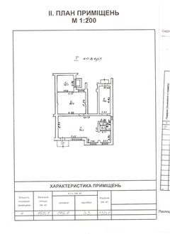 продам коммерческое помещение по Старопортофранковской,81а