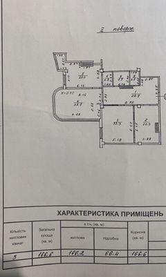 офисное помещение в Обсерваторном переулке