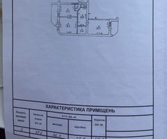 Квартира на Светлый пер.