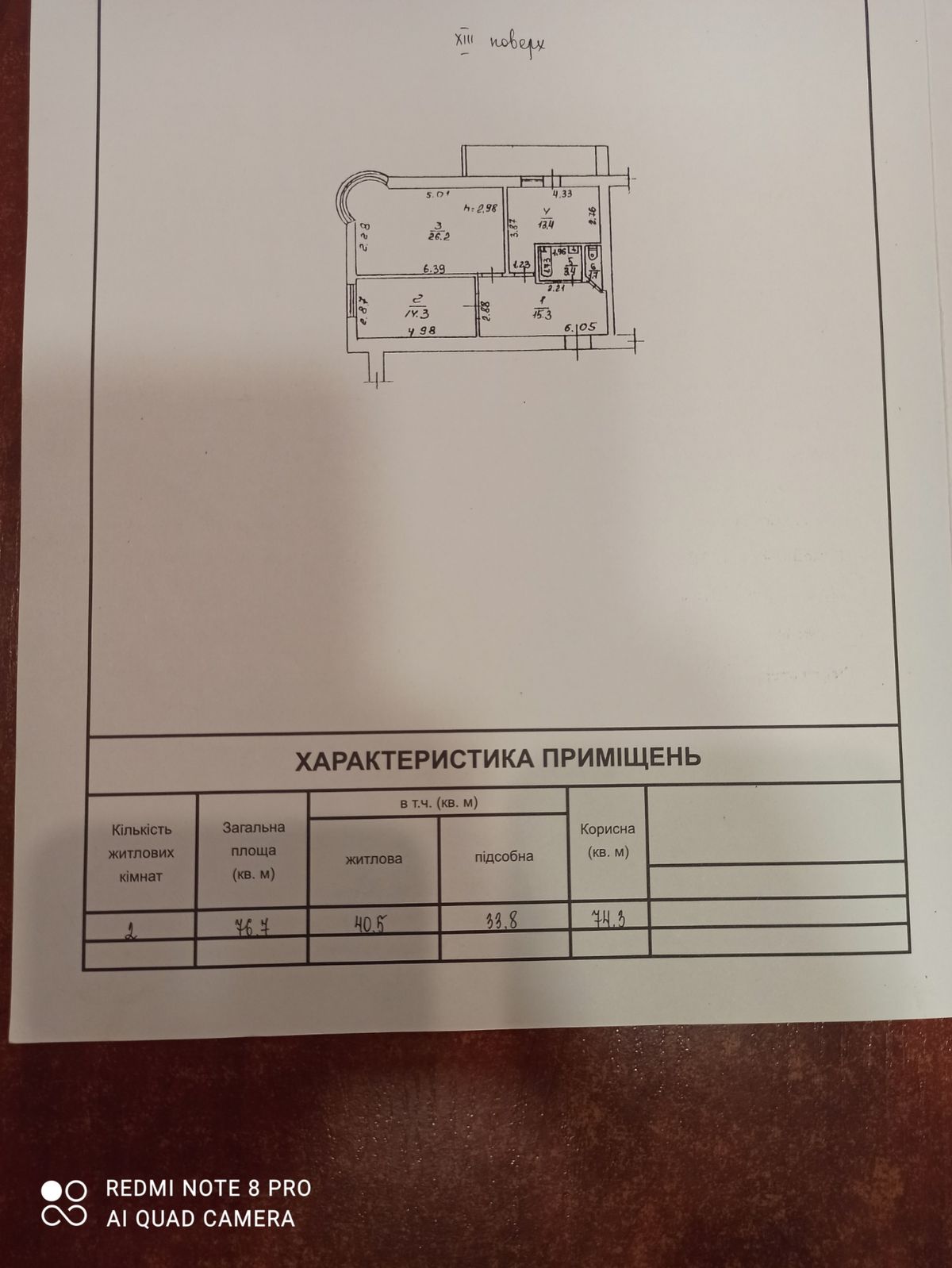 Квартира на Балковская ул.