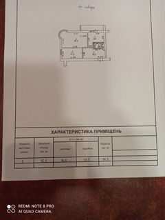 Квартира на Балковская ул.