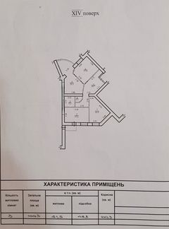 Apartment on Klenova Street.