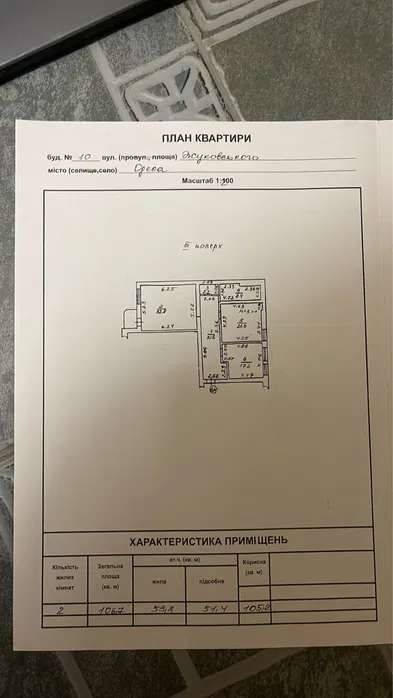 Квартира на Жуковского ул.