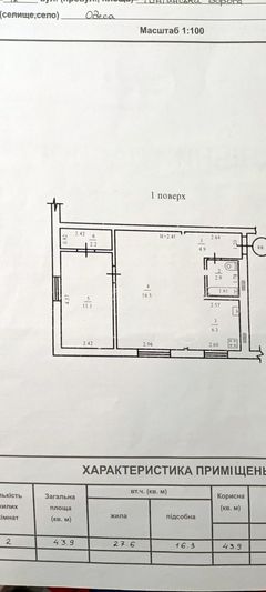 Квартира на 5ст. Великого Фонтана/ Адміральський проспект