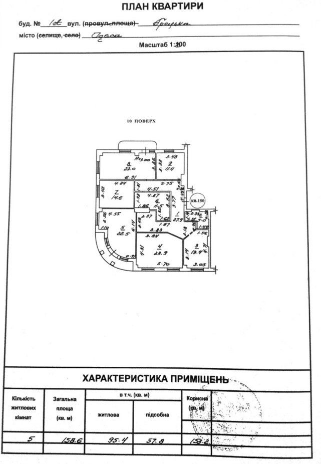 Квартира на Греческая ул.